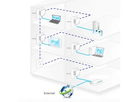 Hướng dẫn cách đi dây mạng trong nhà, dây âm tường đơn giản thẩm mỹ 2 Hướng dẫn cách di dây mạng trong nhà