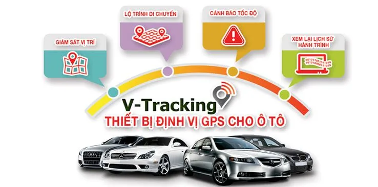 Đăng nhập giám sát hành trình Viettel
