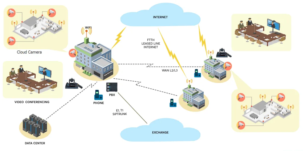leased-viettel-viettel
