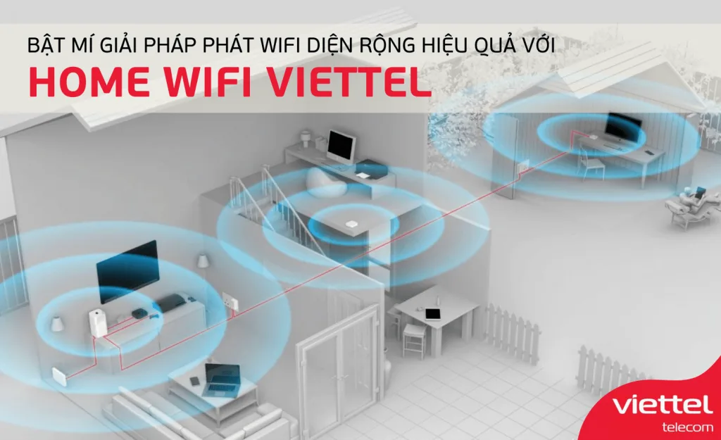 Home wifi Viettel - Công nghệ Wifi Mesh, giải pháp wifi thời 5.0 3 Giai phap mo rong vung phu voi home wifi Viettel