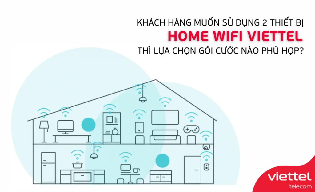 Muon su dung 2 thiet bi home wifi thi chon goi cuoc nao