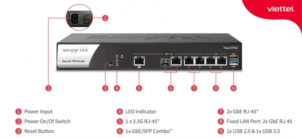 Thiet bi can bang tai chuyen dung quay pppoe