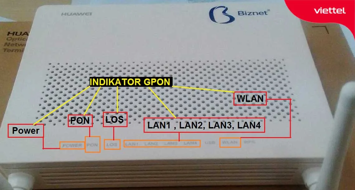 modem Viettel báo đèn LOS đỏ